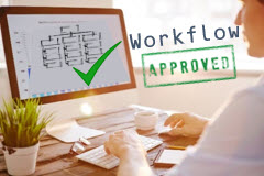SAP Workflow Administration