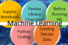 Machine Learning - Python and Pandas Fundamentals