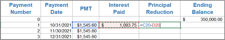 Creating An Amortization Table