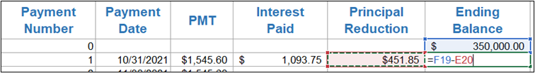 Creating an Amortization Table