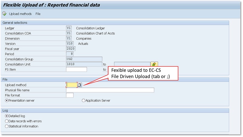 SAP system