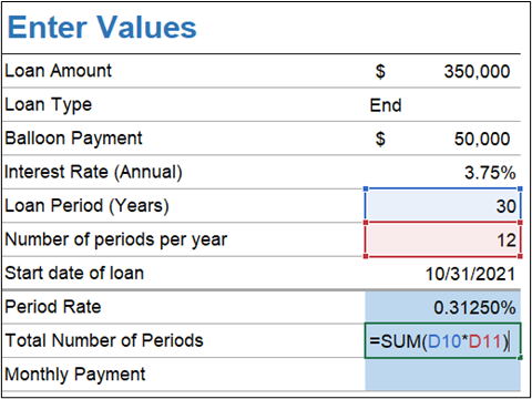 SAP system