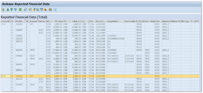 SAP system