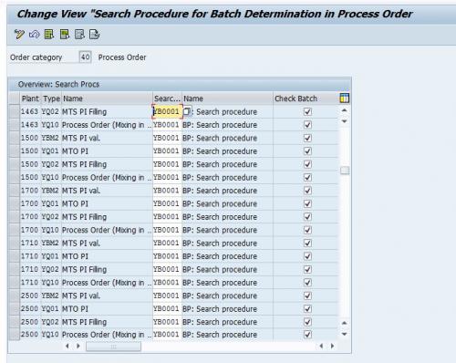 Production/Process Order Batch search procedure